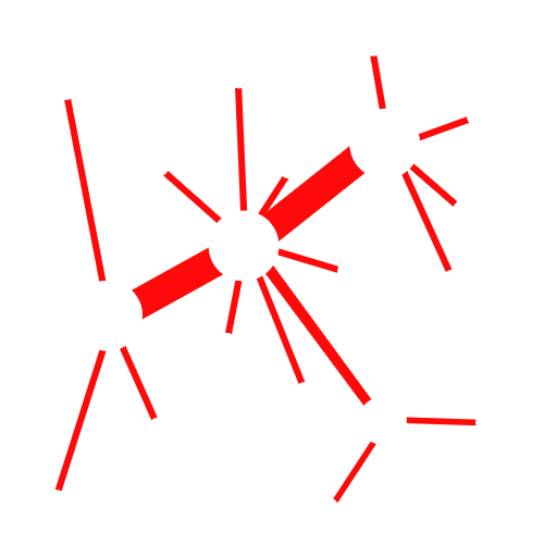 Centralized Network Graph